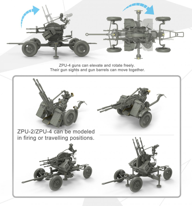 MENG SPS-026 - 1:35 Russian Anti-Aircraft Gun set [3]
