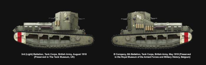 MENG - 1:35 British Medium Tank Mk.A Whippet [8]