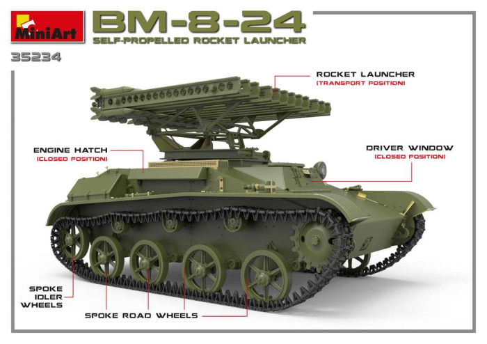 Miniart 35234 - 1:35 BM-8-24 SELF-PROPELLED ROCKET LAUNCHER [3]