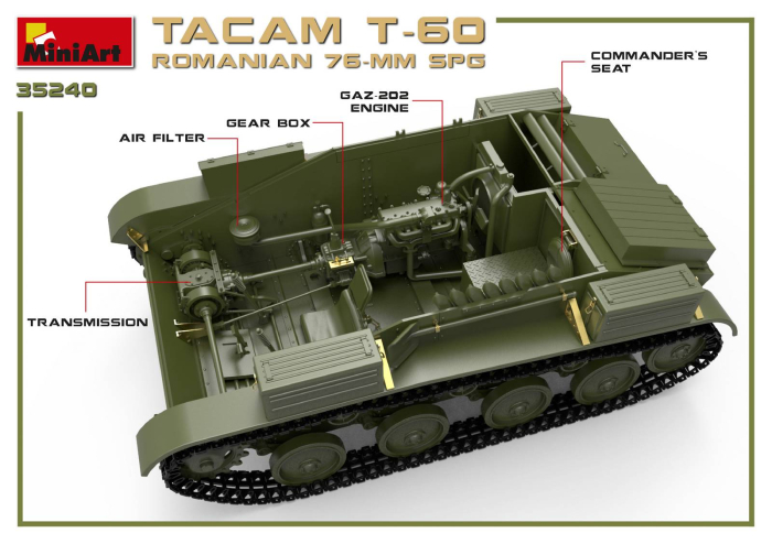 Miniart 35240 - 1:35 Romanian 76-mm SPG Tacam T-60 (Full Interior) [3]