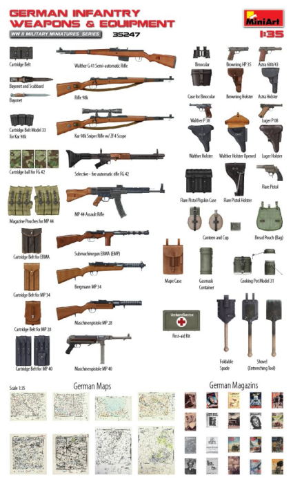 Miniart 35247 - German Infantry Weapons & Equipment 1:35 [2]