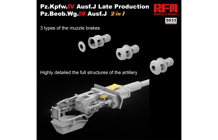 Rye Field Model 5033 - 1:35 Panzer IV Ausf. J Late [4]