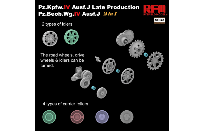 Rye Field Model 5033 - 1:35 Panzer IV Ausf. J Late [5]