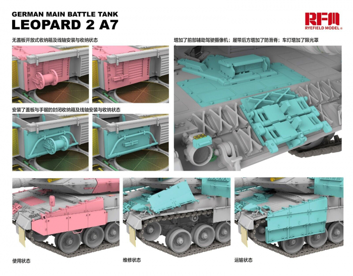 Rye Field Model 5108 - 1:35 German Leopard 2A7 Main Battle Tank [5]