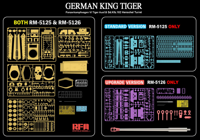 Ryefield Model 5125 1:35 Sd.Kfz.182 Tiger Ausf.B King Tiger (Henschel Turret) Standard version [3]