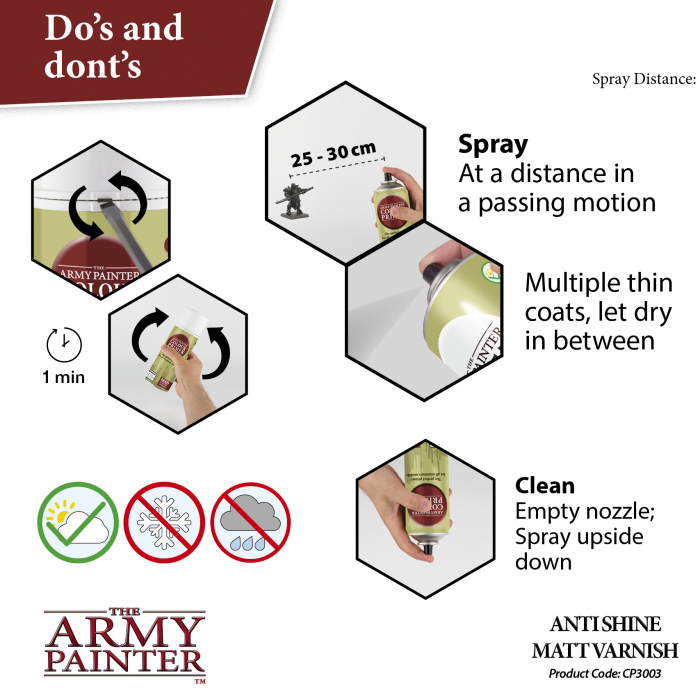 The Army Painter - Colour Primer: Anti Shine Matt Varnish [5]