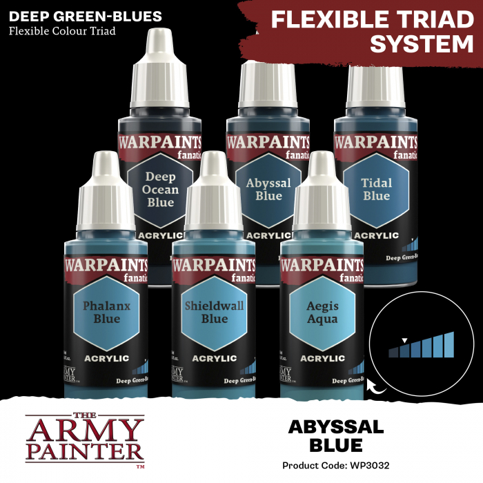 The Army Painter - Warpaints Fanatic: Abyssal Blue [3]