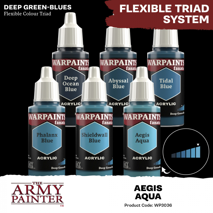The Army Painter - Warpaints Fanatic: Aegis Aqua [3]
