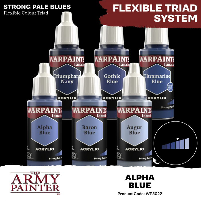 The Army Painter - Warpaints Fanatic: Alpha Blue [3]