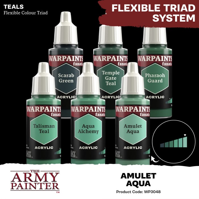 The Army Painter - Warpaints Fanatic: Amulet Aqua [3]