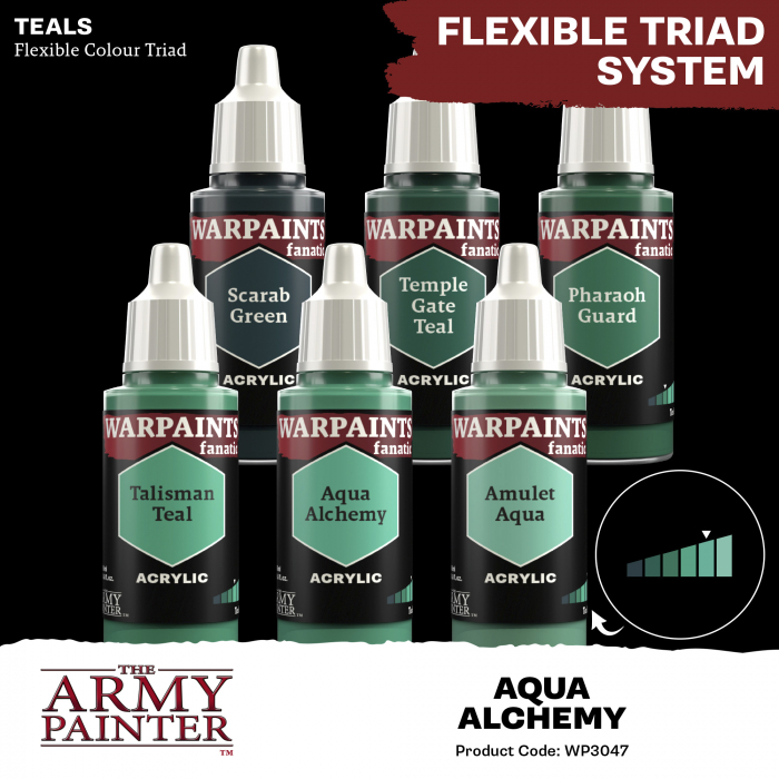 The Army Painter - Warpaints Fanatic: Aqua Alchemy [3]