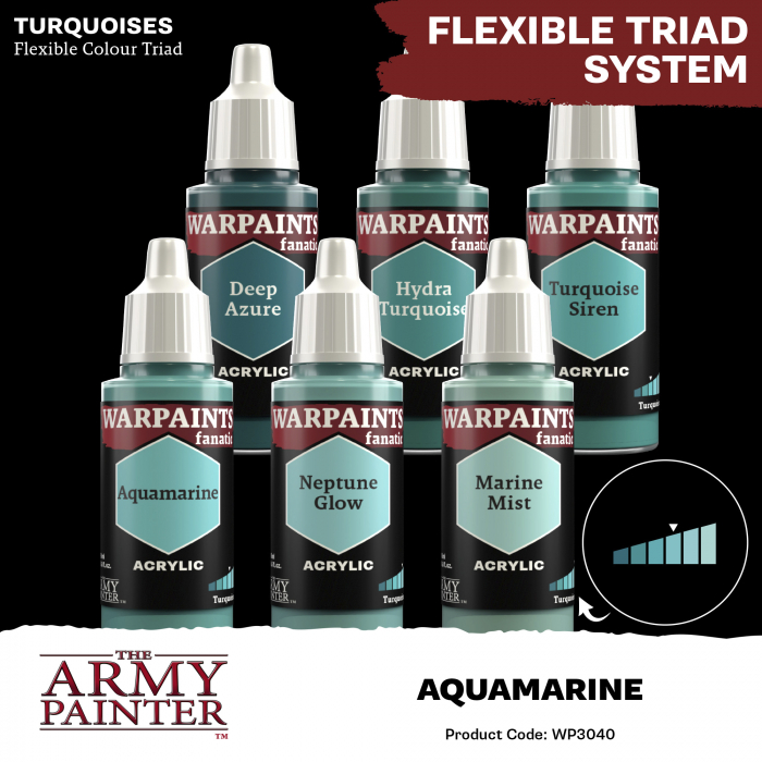 The Army Painter - Warpaints Fanatic: Aquamarine [3]