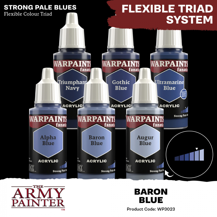 The Army Painter - Warpaints Fanatic: Baron Blue [3]
