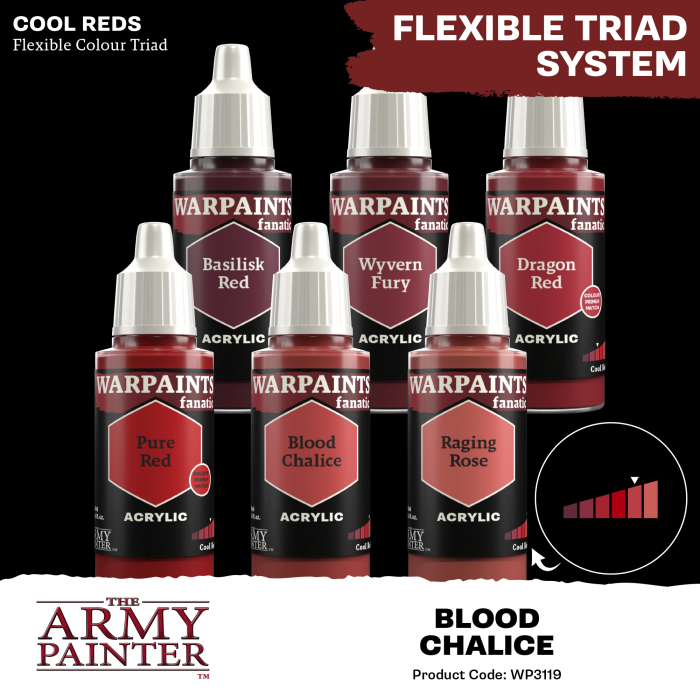 The Army Painter - Warpaints Fanatic: Blood Chalice [3]