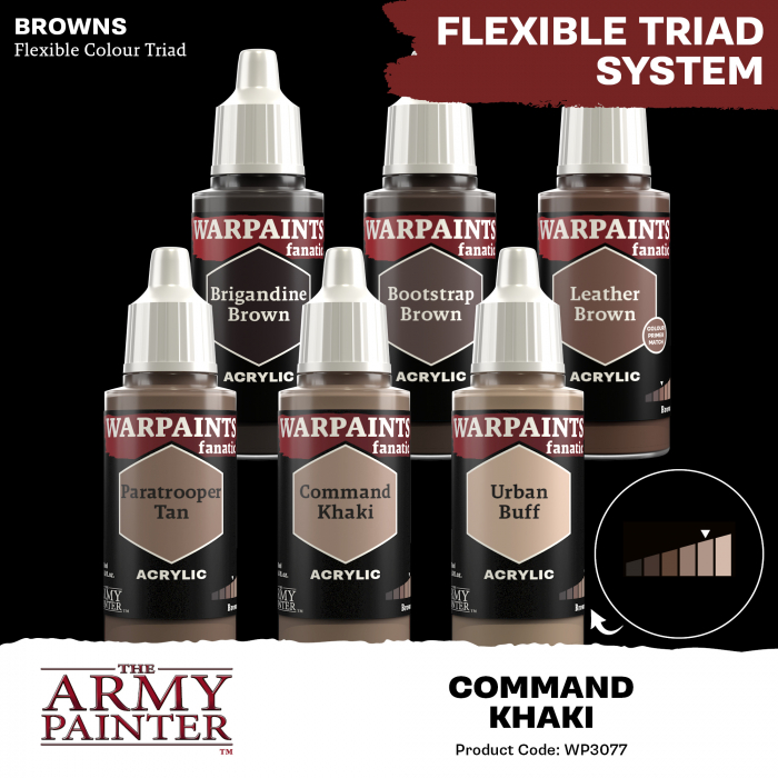 The Army Painter - Warpaints Fanatic: Command Khaki [3]