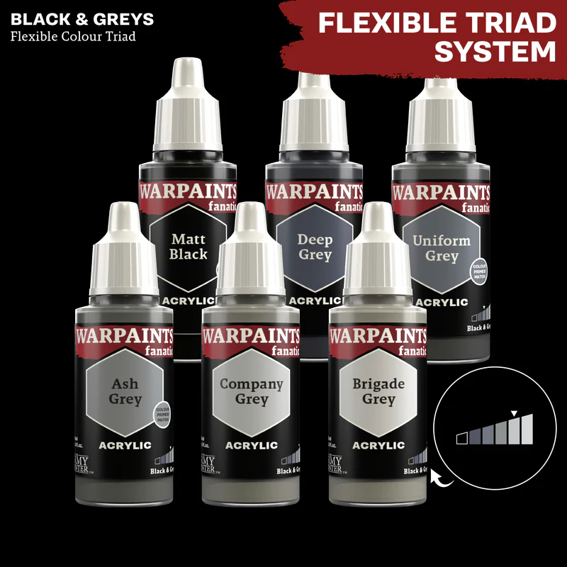 The Army Painter - Warpaints Fanatic: Company Grey [3]