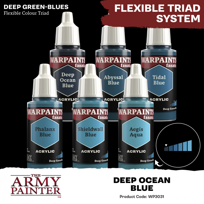 The Army Painter - Warpaints Fanatic: Deep Ocean Blue [3]