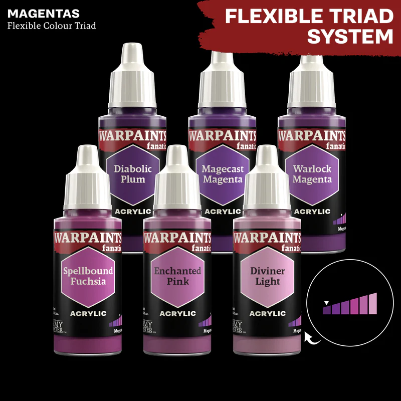 The Army Painter - Warpaints Fanatic: Diabolic Plum [3]