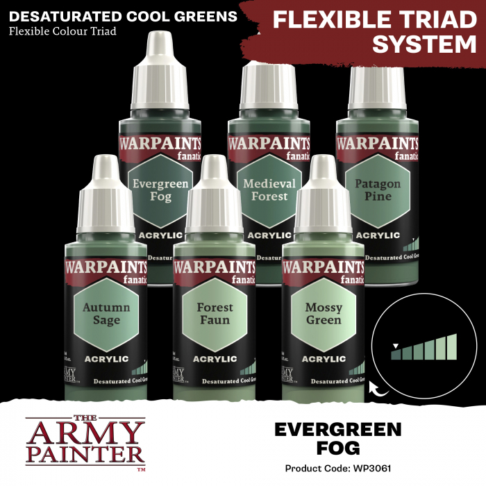 The Army Painter - Warpaints Fanatic: Evergreen Fog [3]