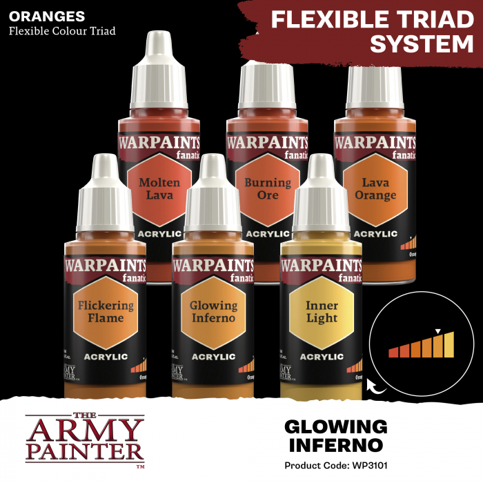 The Army Painter - Warpaints Fanatic: Glowing Inferno [3]