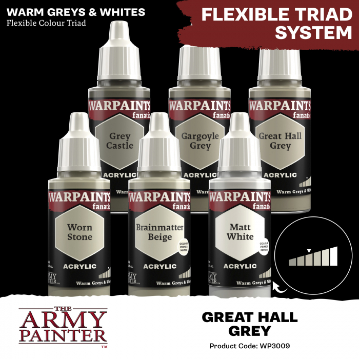 The Army Painter - Warpaints Fanatic: Great Hall Grey [3]