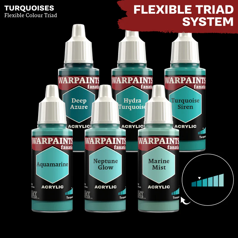 The Army Painter - Warpaints Fanatic: Hydra Turquoise [3]