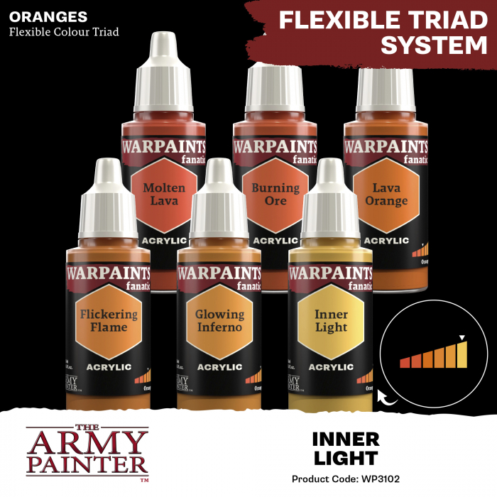 The Army Painter - Warpaints Fanatic: Inner Light [3]