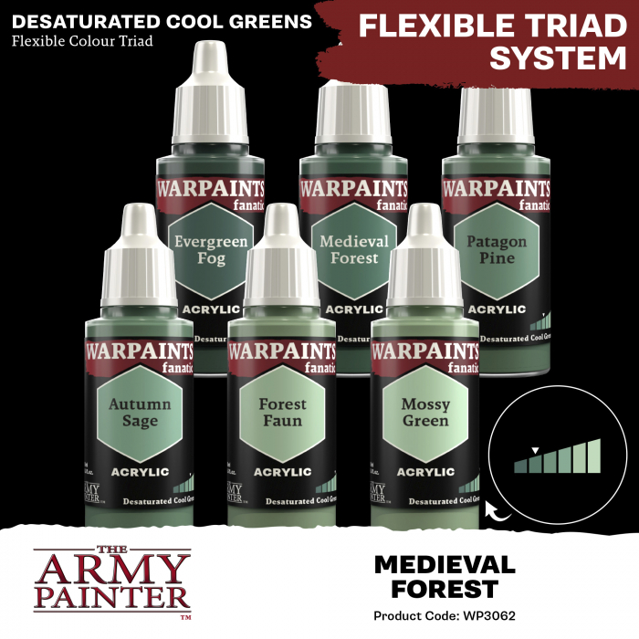The Army Painter - Warpaints Fanatic: Medieval Forest [3]