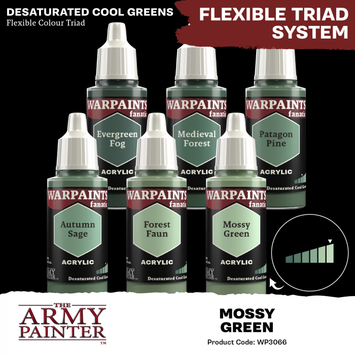 The Army Painter - Warpaints Fanatic: Mossy Green [3]