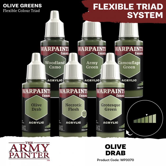 The Army Painter - Warpaints Fanatic: Olive Drab [4]