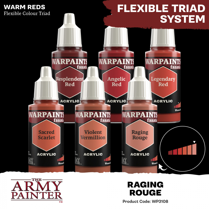 The Army Painter - Warpaints Fanatic: Raging Rouge [3]