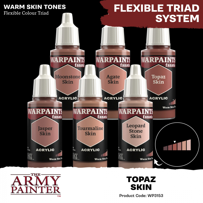 The Army Painter - Warpaints Fanatic: Topaz Skin [3]