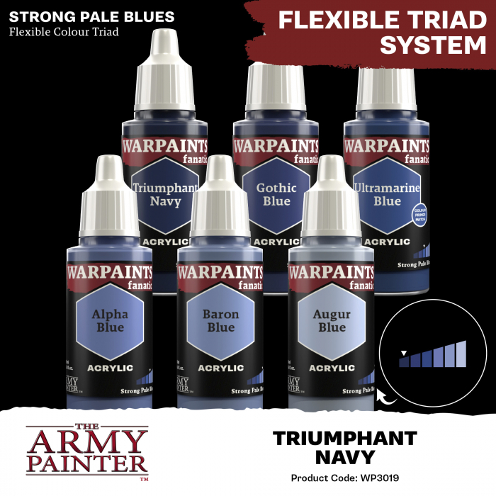 The Army Painter - Warpaints Fanatic: Triumphant Navy [3]