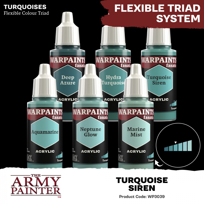 The Army Painter - Warpaints Fanatic: Turquoise Siren [3]