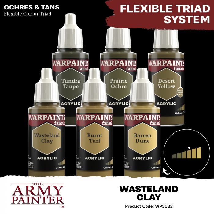 The Army Painter - Warpaints Fanatic: Wasteland Clay [3]