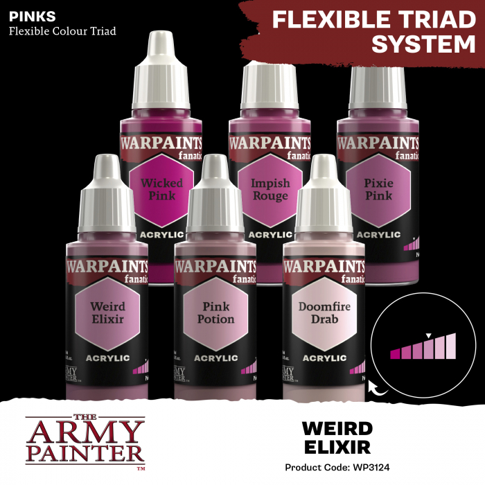 The Army Painter - Warpaints Fanatic: Weird Elixir [3]