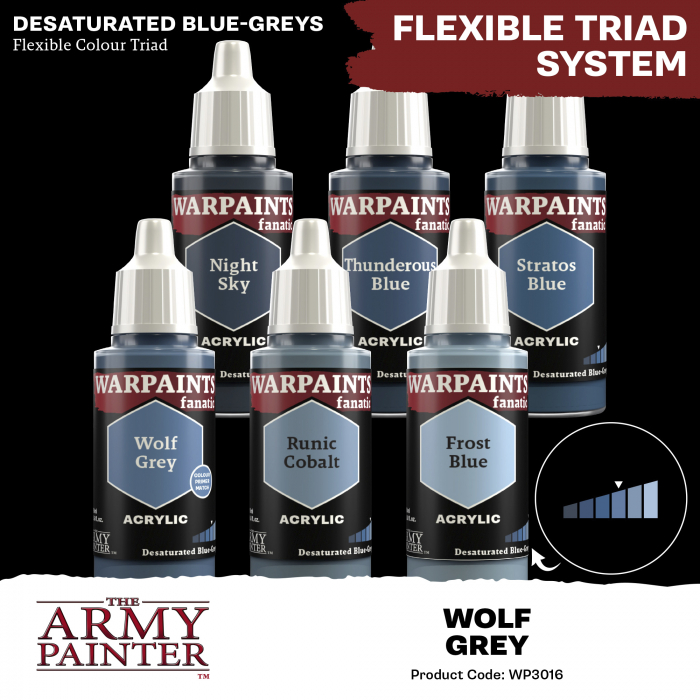 The Army Painter - Warpaints Fanatic: Wolf Grey [3]