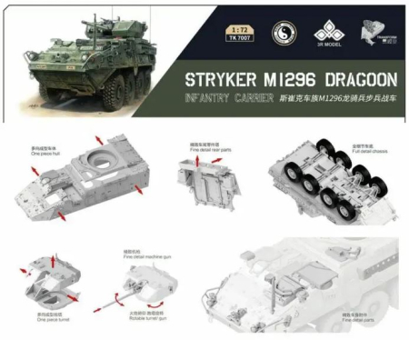 3R Model TK7007 - 1:72 Stryker M1296 Dragoon [1]