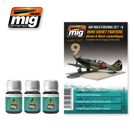 Weathering - A.MIG-7422 - WW II SOVIET AIRPLANES (Green & Black camouflages)