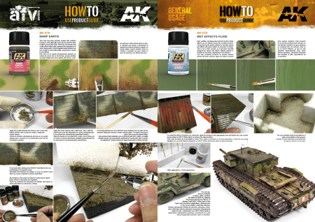 AK Interactive 079 - Wet Effects Fluid [1]