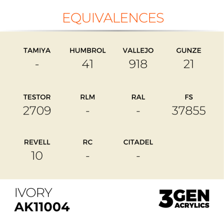 Ak Interactive 11004 - Ivory 17ml [2]