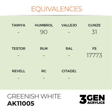 Ak Interactive 11005 - Greenish White 17ml [2]