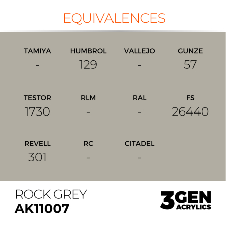 Ak Interactive 11007 - Rock Grey 17ml [2]
