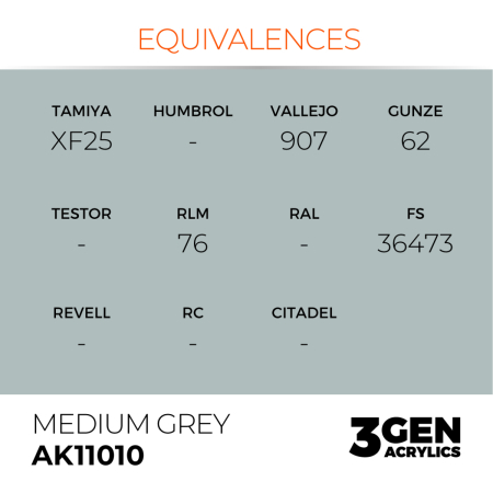 Ak Interactive 11010 - Medium Grey 17ml [2]