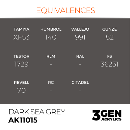 Ak Interactive 11015 - Dark Sea Grey 17ml [2]