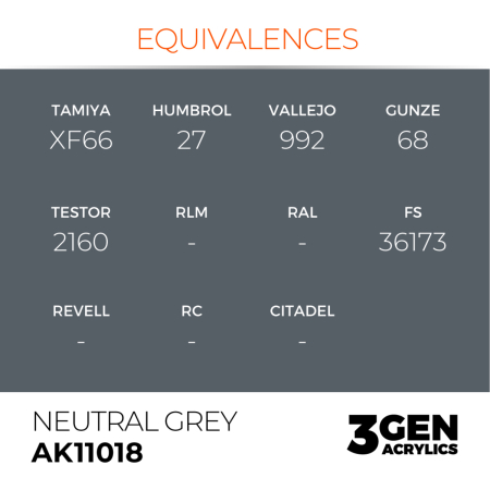Ak Interactive 11018 - Neutral Grey 17ml [2]