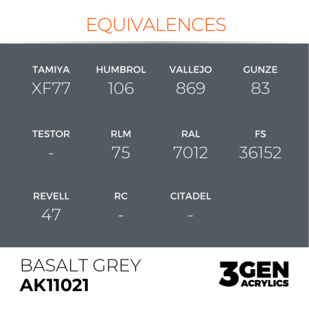 Ak Interactive 11021 - Basalt Grey 17ml [2]