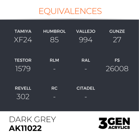 Ak Interactive 11022 - Dark Grey 17ml [2]