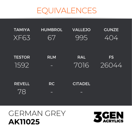 Ak Interactive 11025 - German Grey 17ml [2]