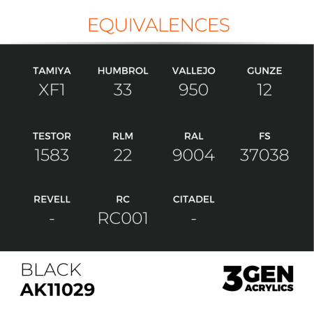 Ak Interactive 11029 - Black 17ml [2]